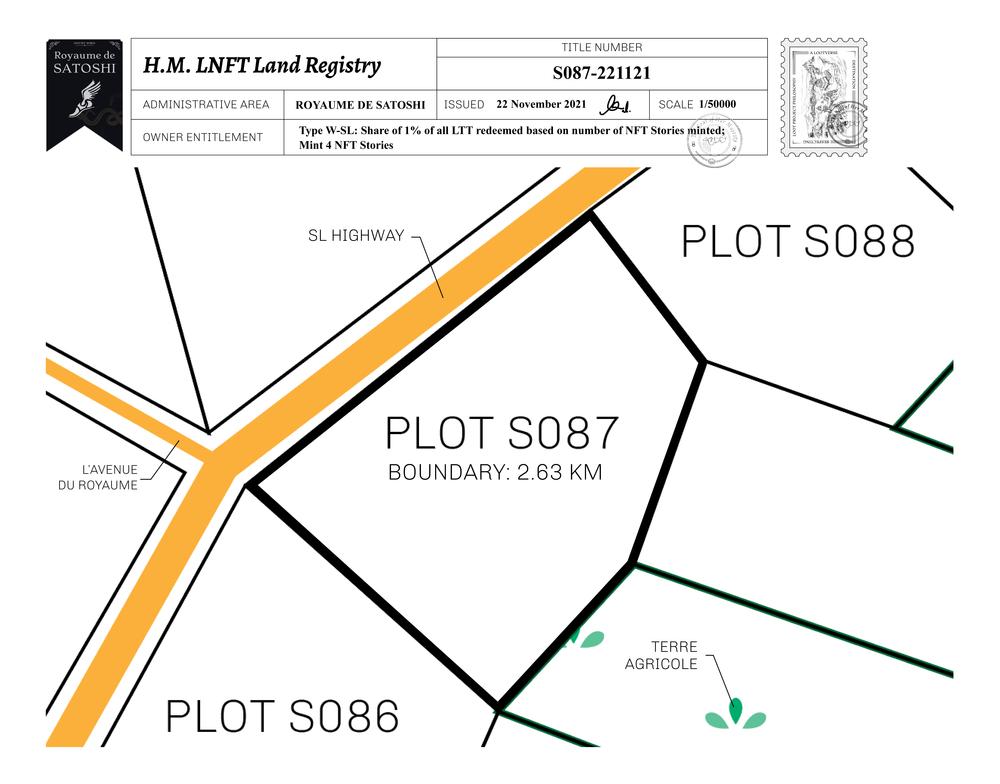 Plot_S087_RDS_W.pdf