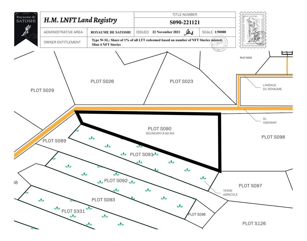 Plot_S090_RDS_W.pdf