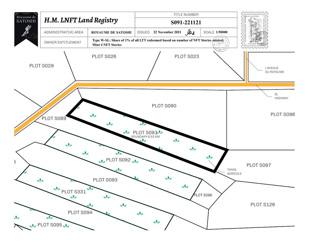 Plot_S091_RDS_W.pdf