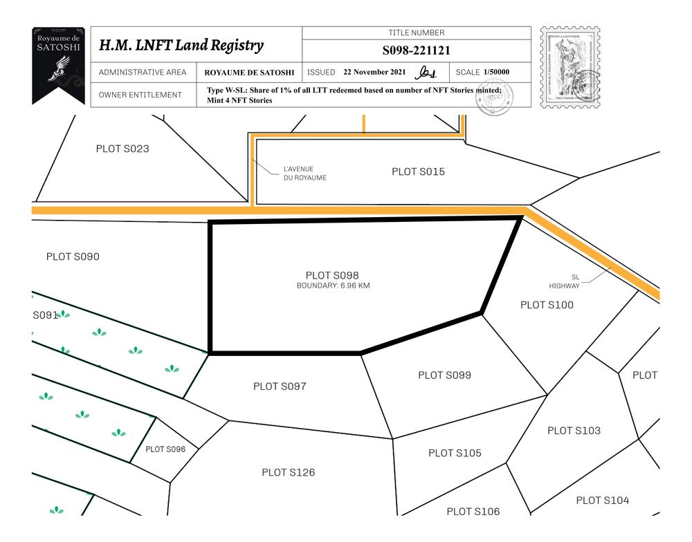 Plot_S098_RDS_W.pdf