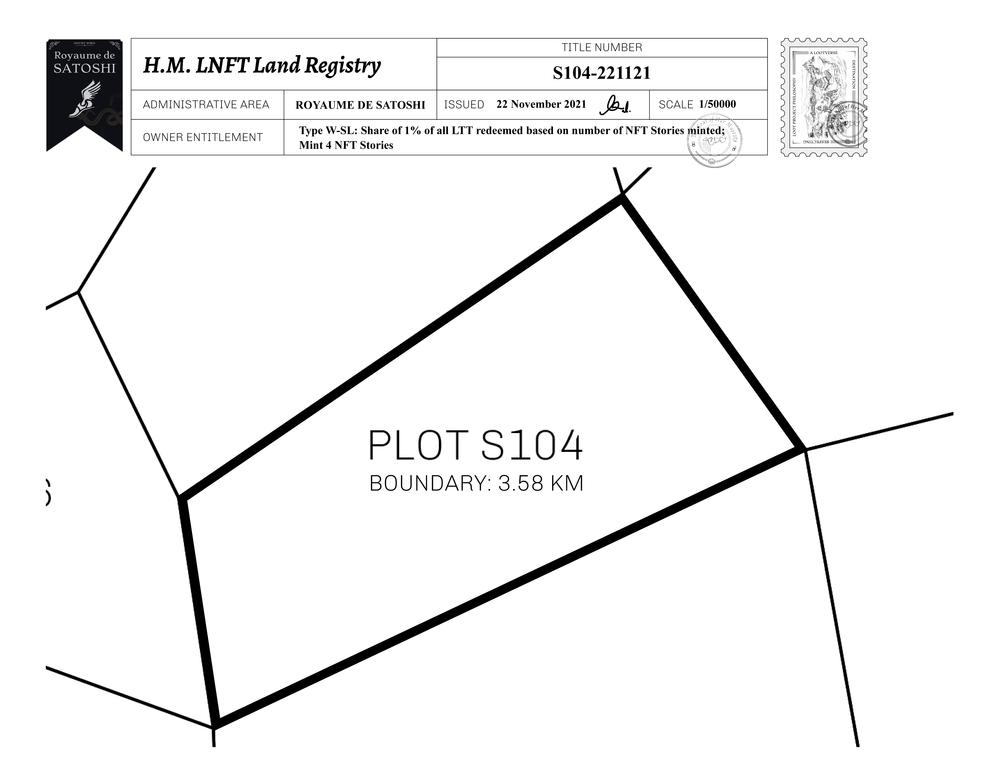 Plot_S104_RDS_W.pdf