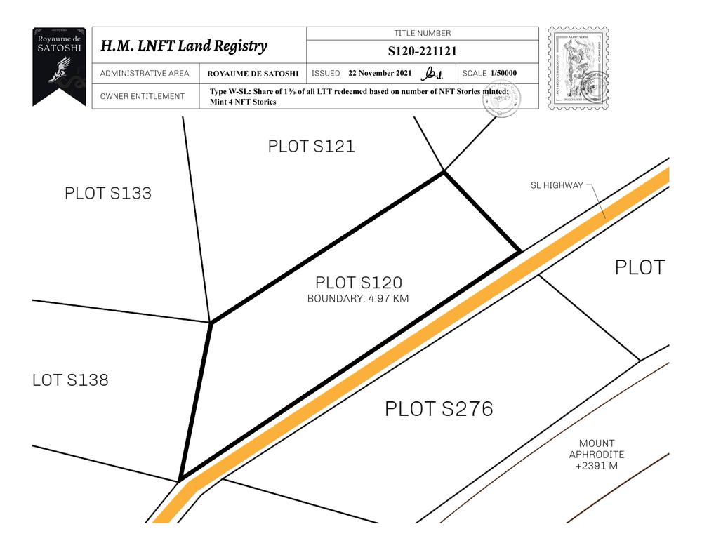 Plot_S120_RDS_W.pdf