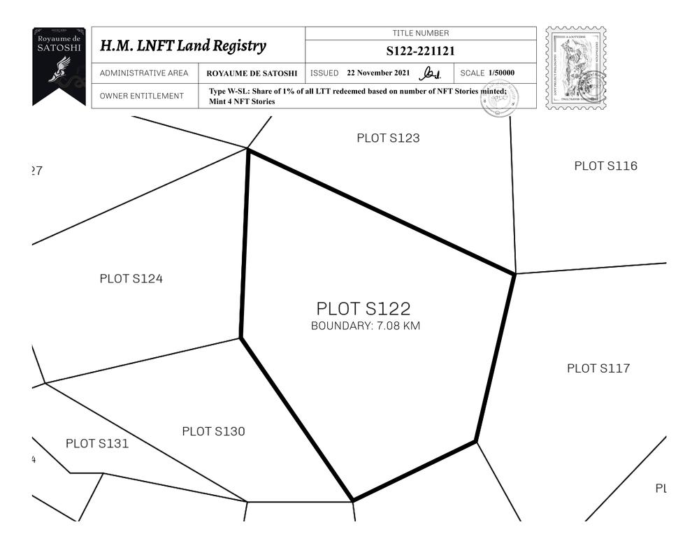 Plot_S122_RDS_W.pdf