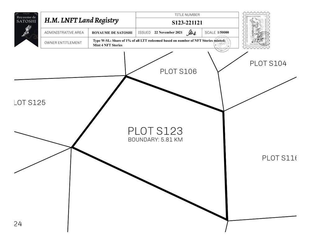 Plot_S123_RDS_W.pdf