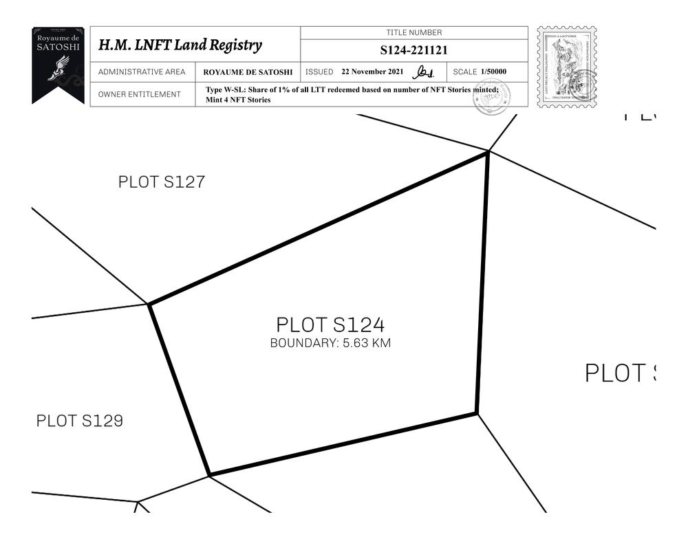 Plot_S124_RDS_W.pdf