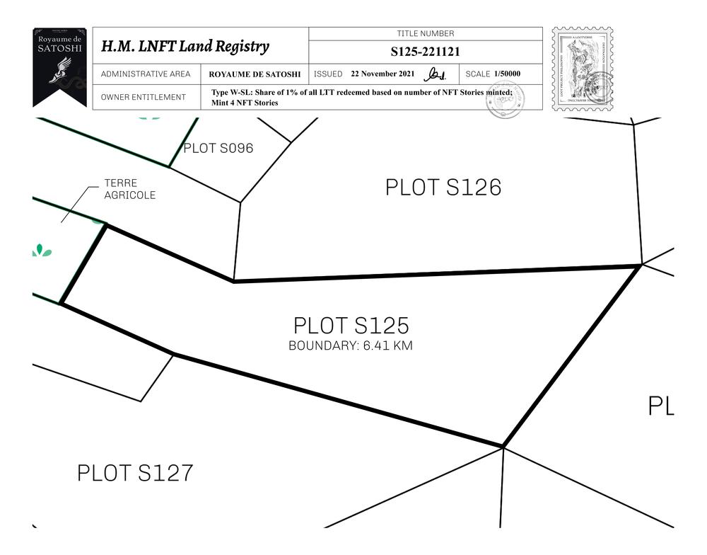 Plot_S125_RDS_W.pdf