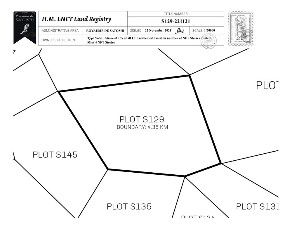 Plot_S129_RDS_W.pdf