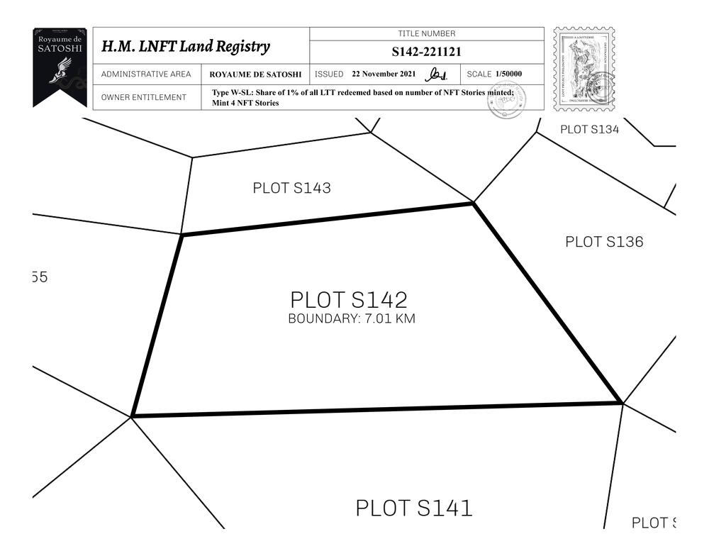 Plot_S142_RDS_W.pdf