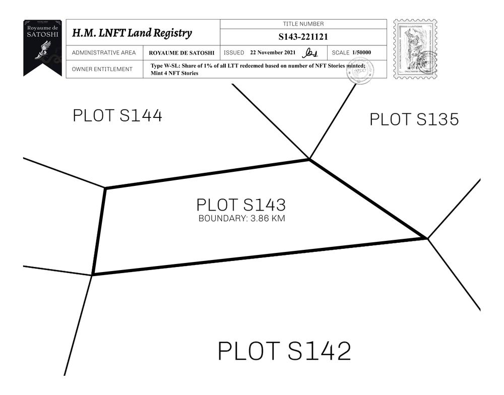 Plot_S143_RDS_W.pdf