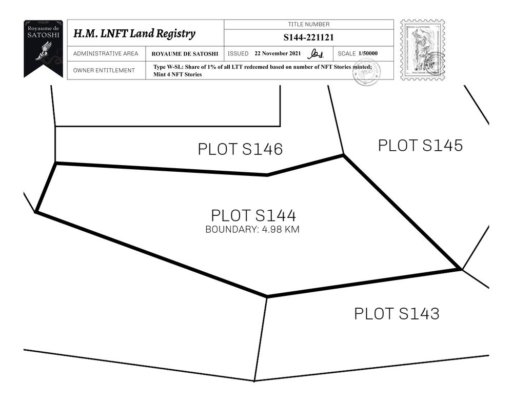 Plot_S144_RDS_W.pdf