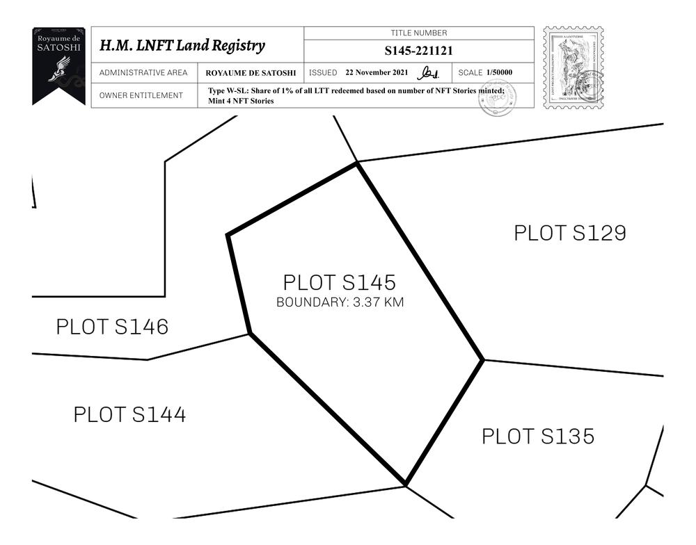 Plot_S145_RDS_W.pdf