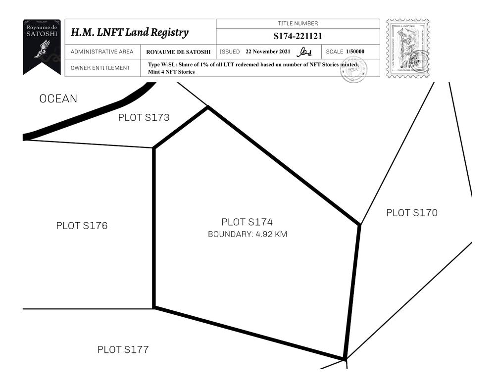 Plot_S174_RDS_W.pdf