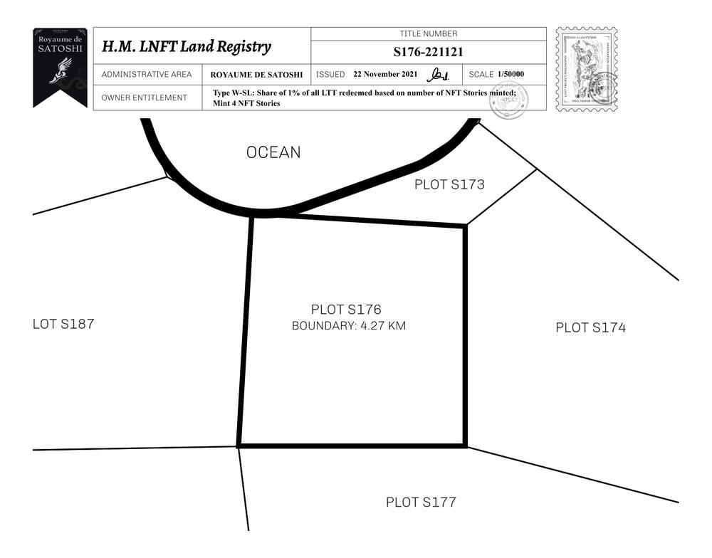 Plot_S176_RDS_W.pdf