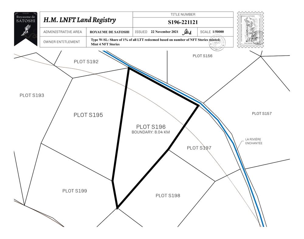 Plot_S196_RDS_W.pdf