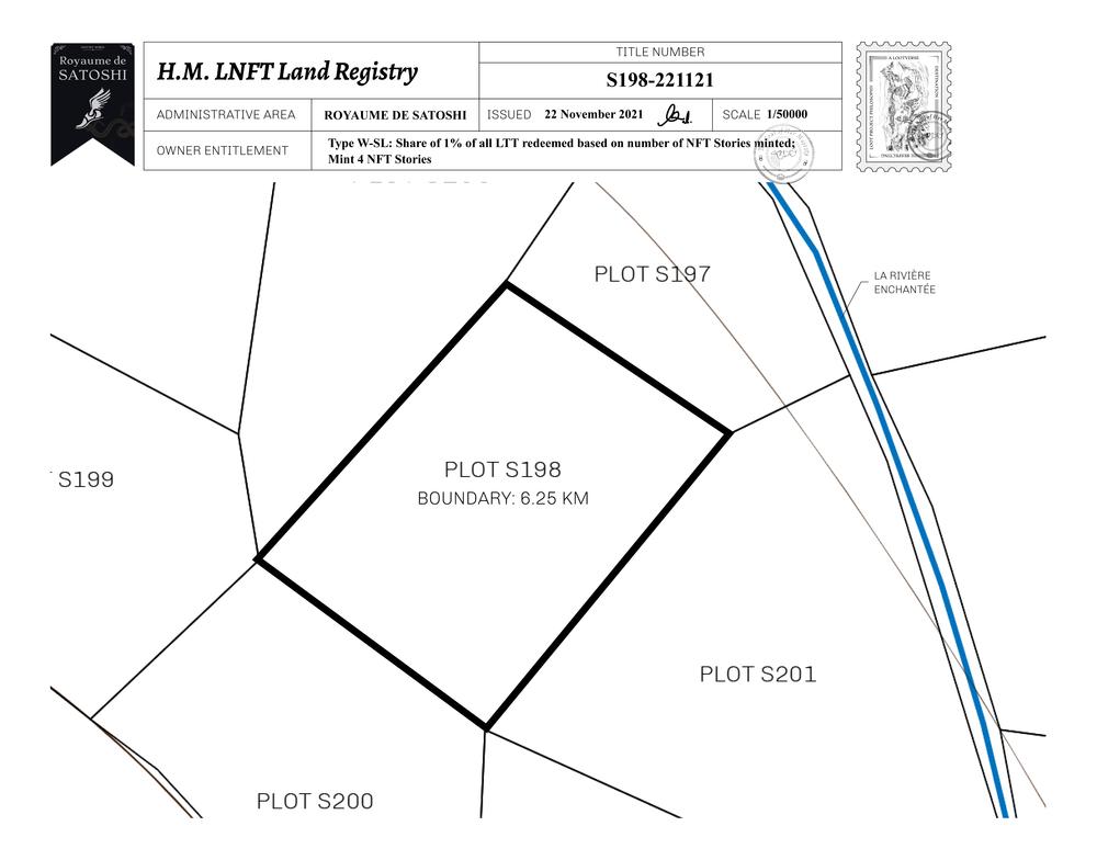 Plot_S198_RDS_W.pdf