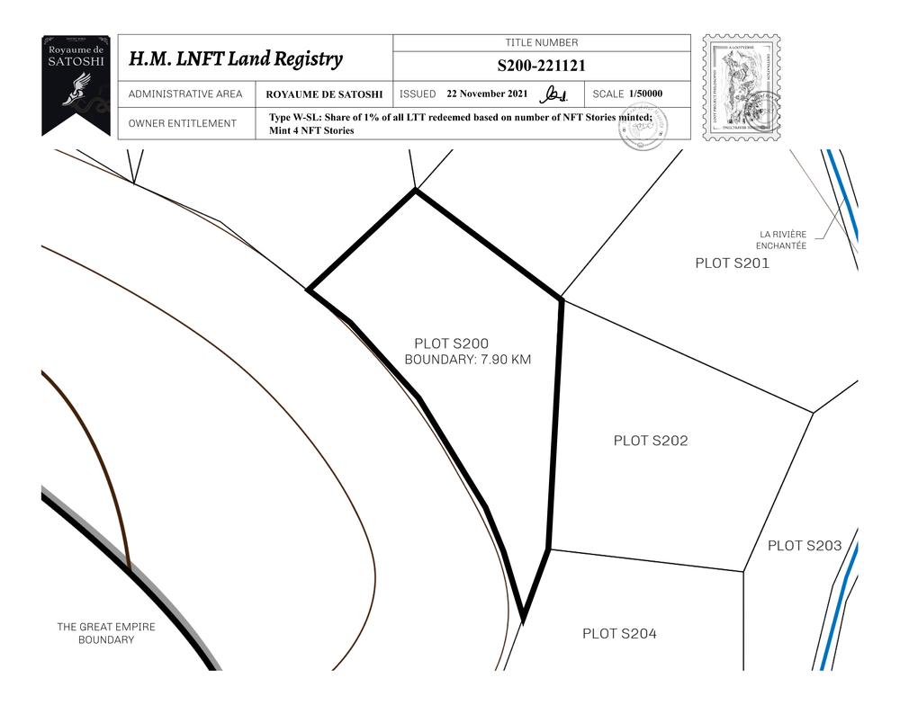 Plot_S200_RDS_W.pdf