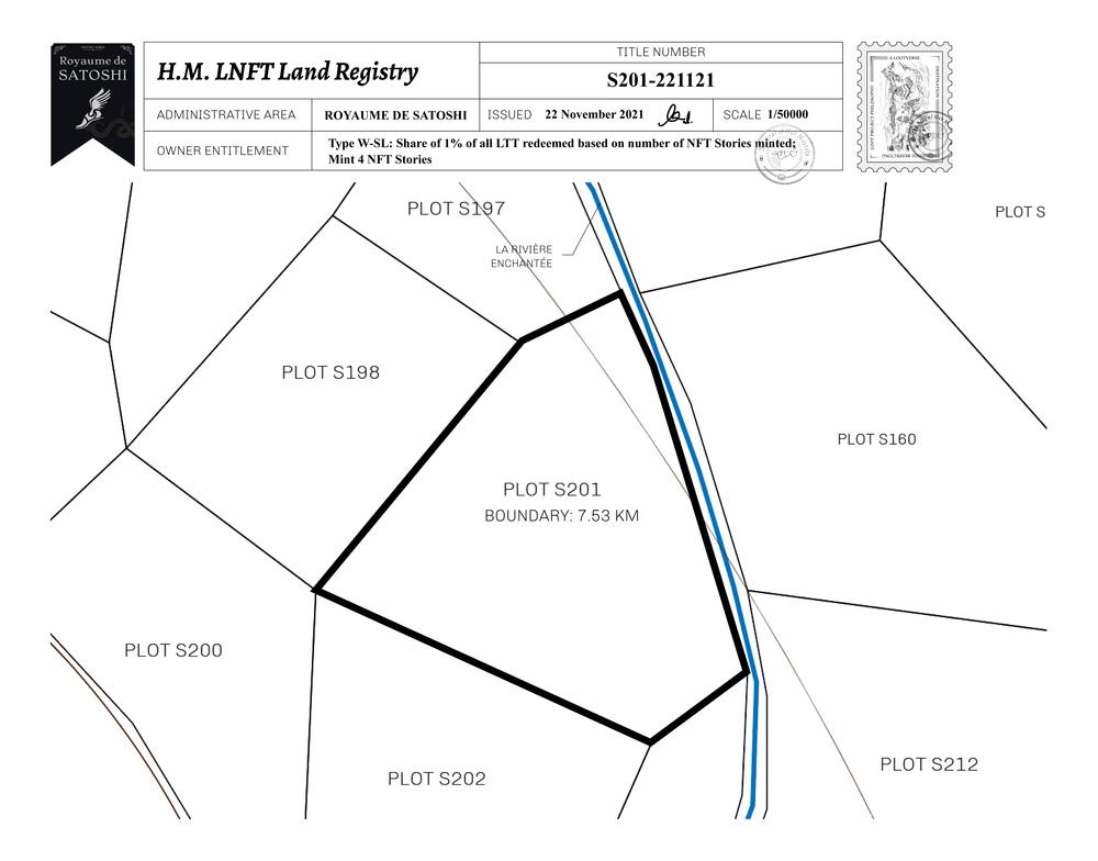 Plot_S201_RDS_W.pdf