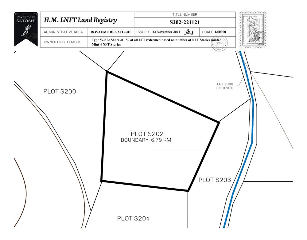 Plot_S202_RDS_W.pdf