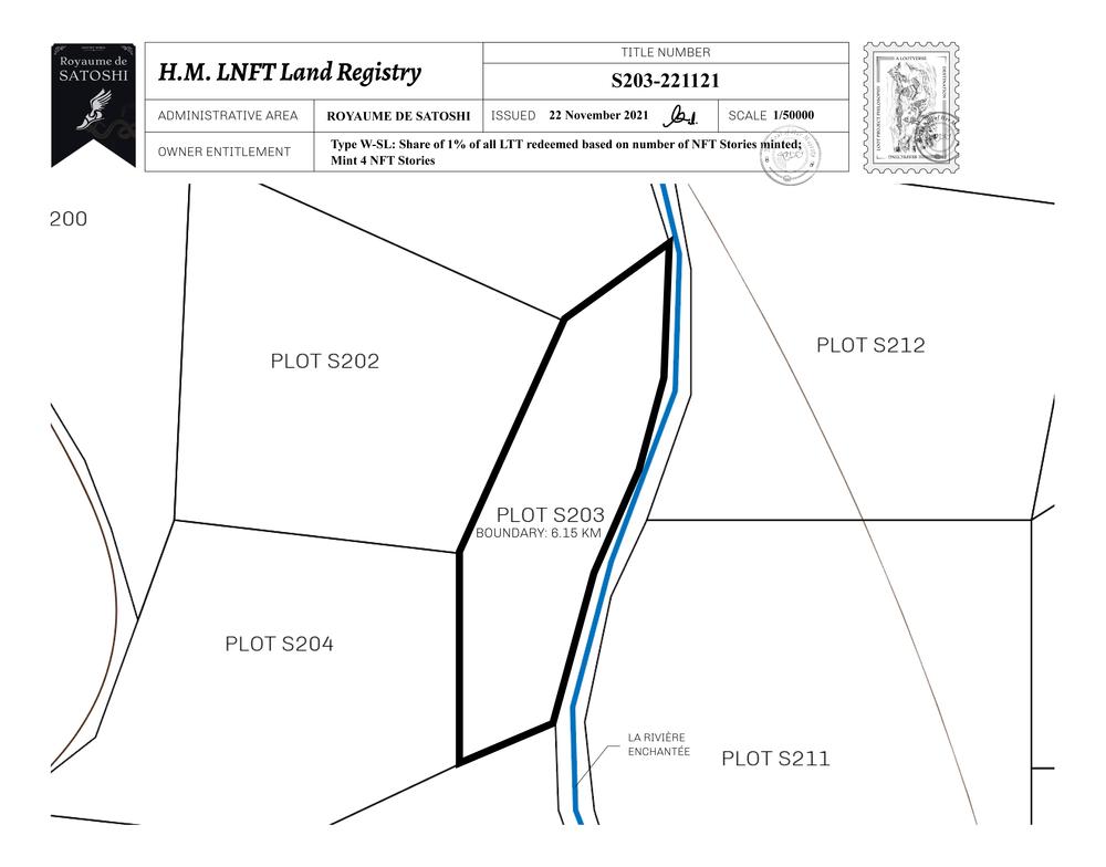 Plot_S203_RDS_W.pdf