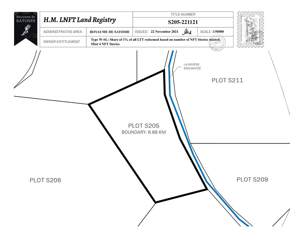 Plot_S205_RDS_W.pdf