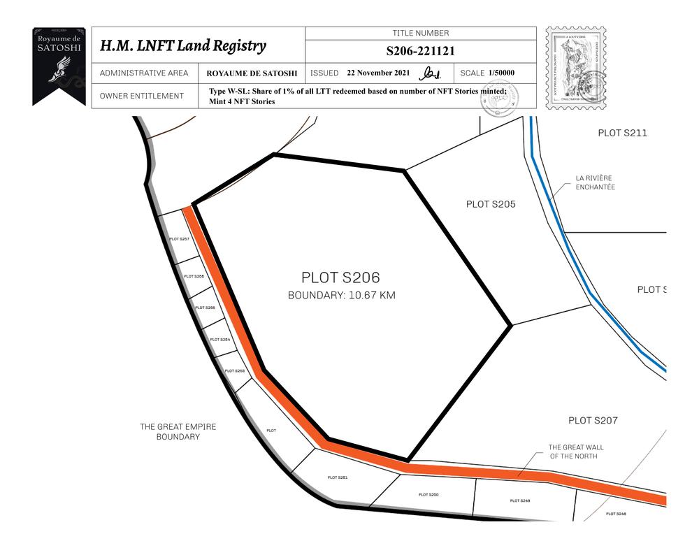 Plot_S206_RDS_W.pdf