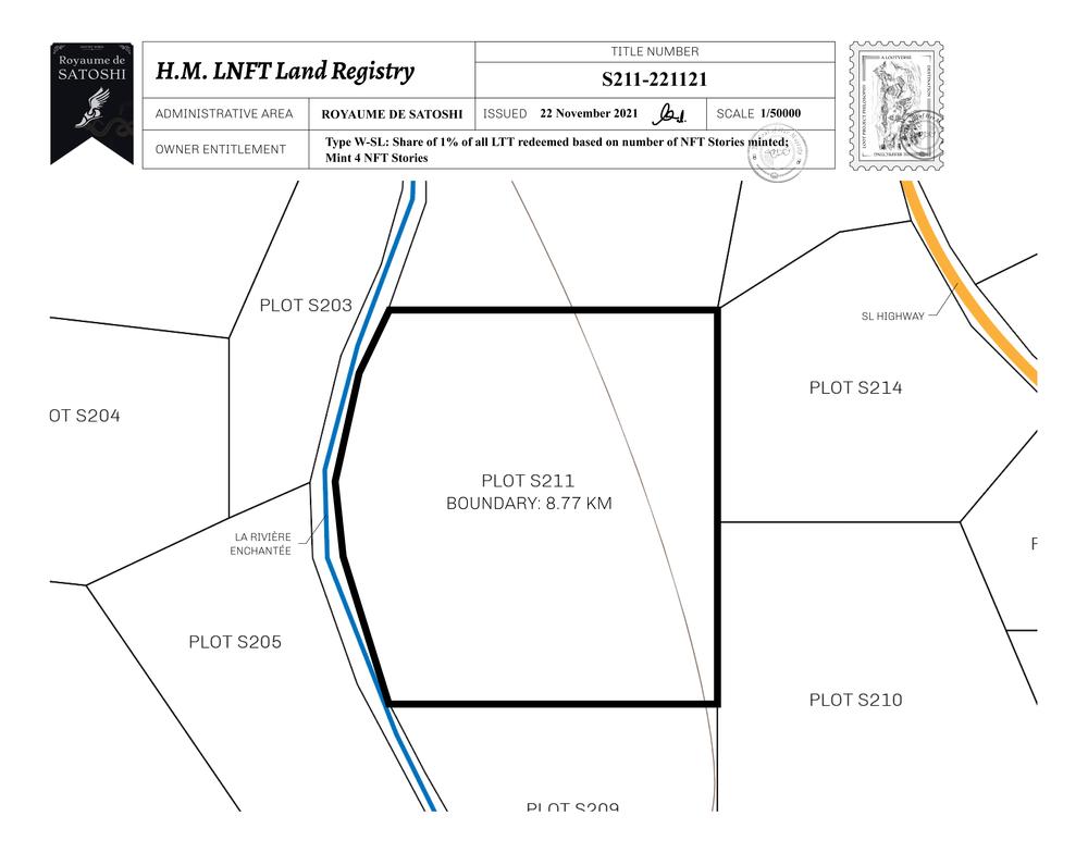 Plot_S211_RDS_W.pdf