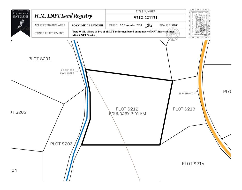 Plot_S212_RDS_W.pdf