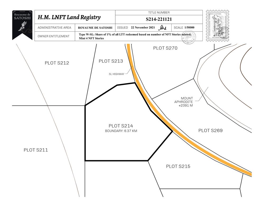 Plot_S214_RDS_W.pdf