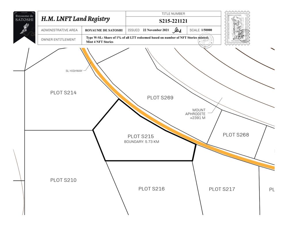 Plot_S215_RDS_W.pdf