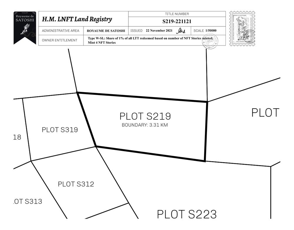 Plot_S219_RDS_W.pdf