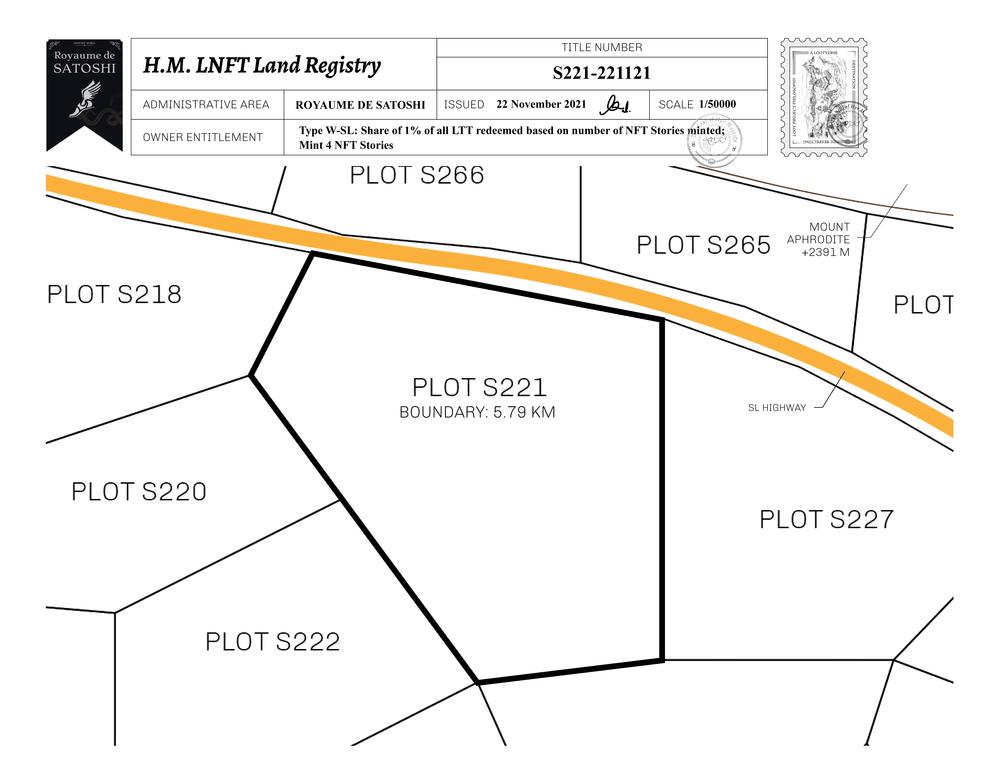 Plot_S221_RDS_W.pdf