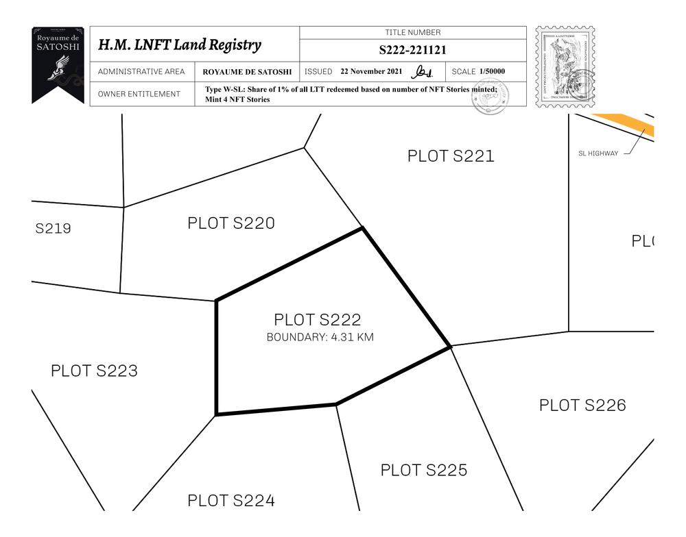 Plot_S222_RDS_W.pdf