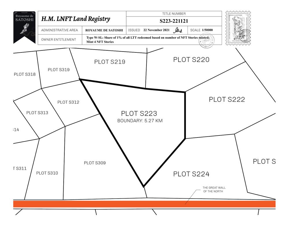 Plot_S223_RDS_W.pdf