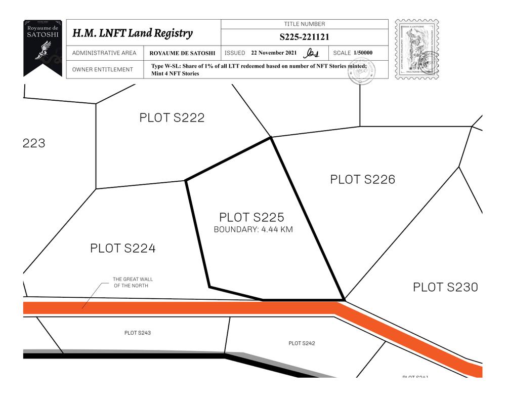 Plot_S225_RDS_W.pdf