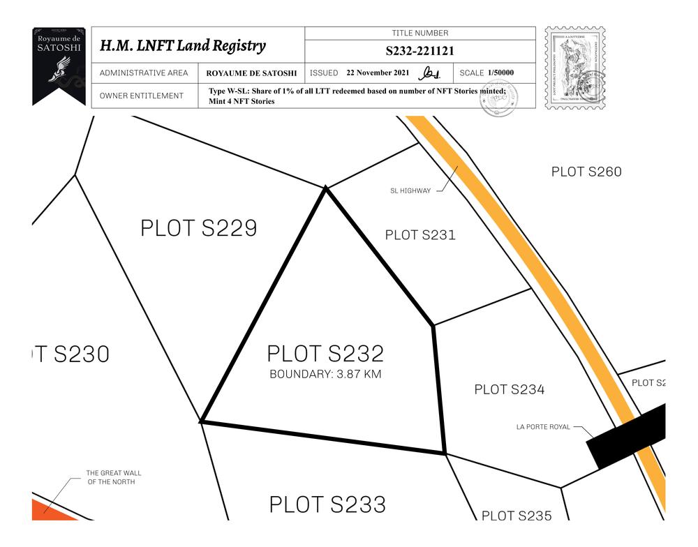 Plot_S232_RDS_W.pdf