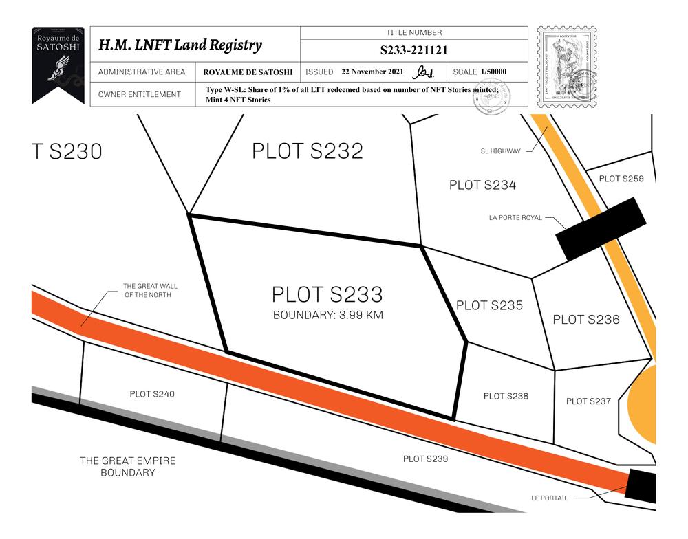 Plot_S233_RDS_W.pdf