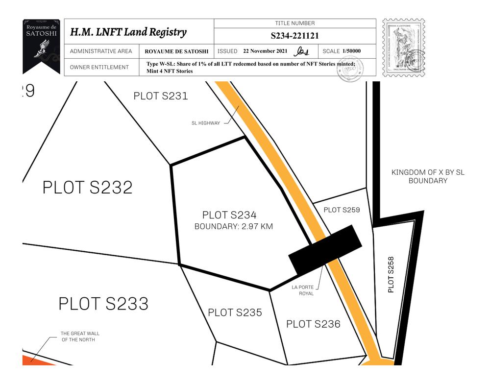 Plot_S234_RDS_W.pdf