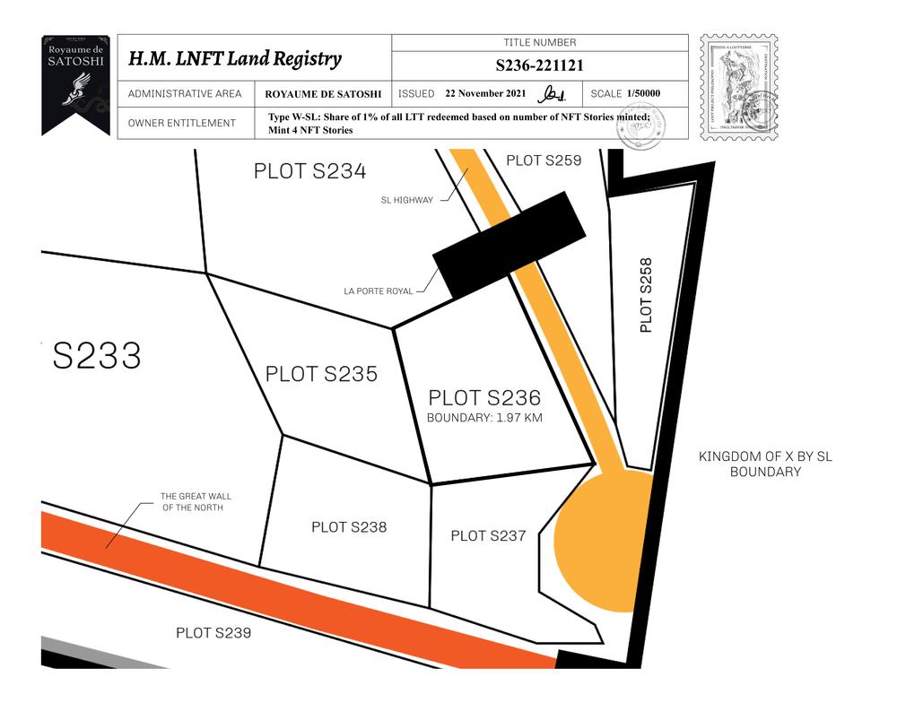 Plot_S236_RDS_W.pdf