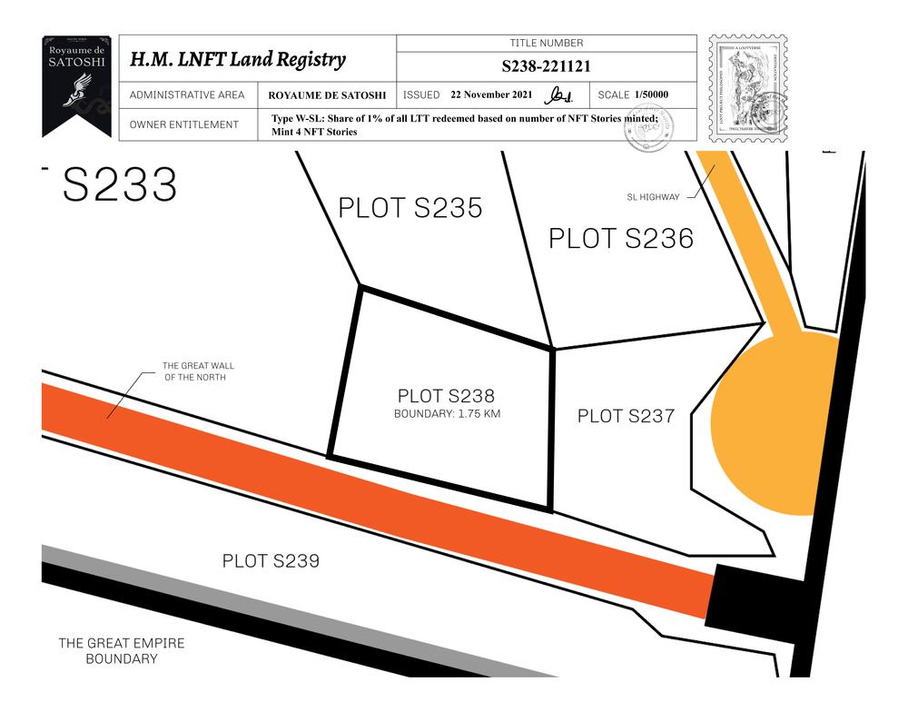 Plot_S238_RDS_W.pdf