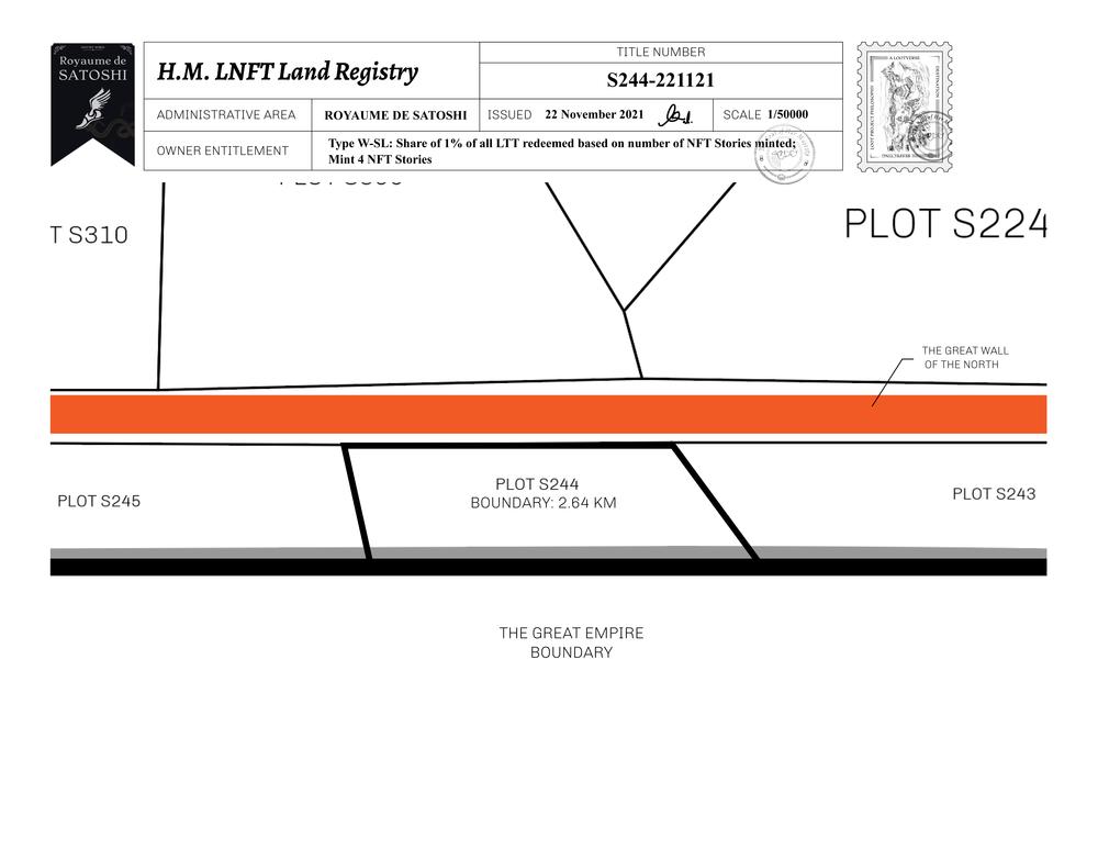 Plot_S244_RDS_W.pdf