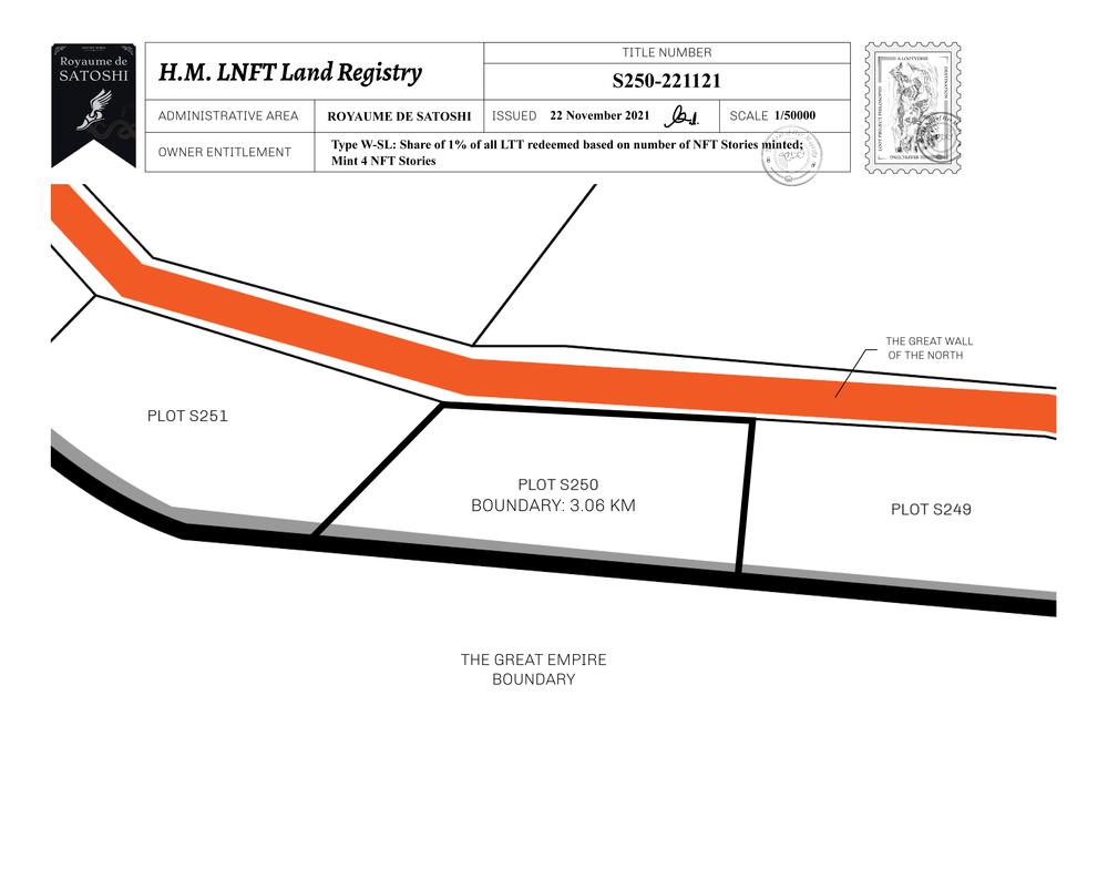 Plot_S250_RDS_W.pdf