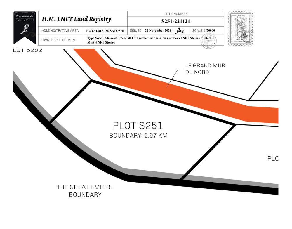 Plot_S251_RDS_W.pdf