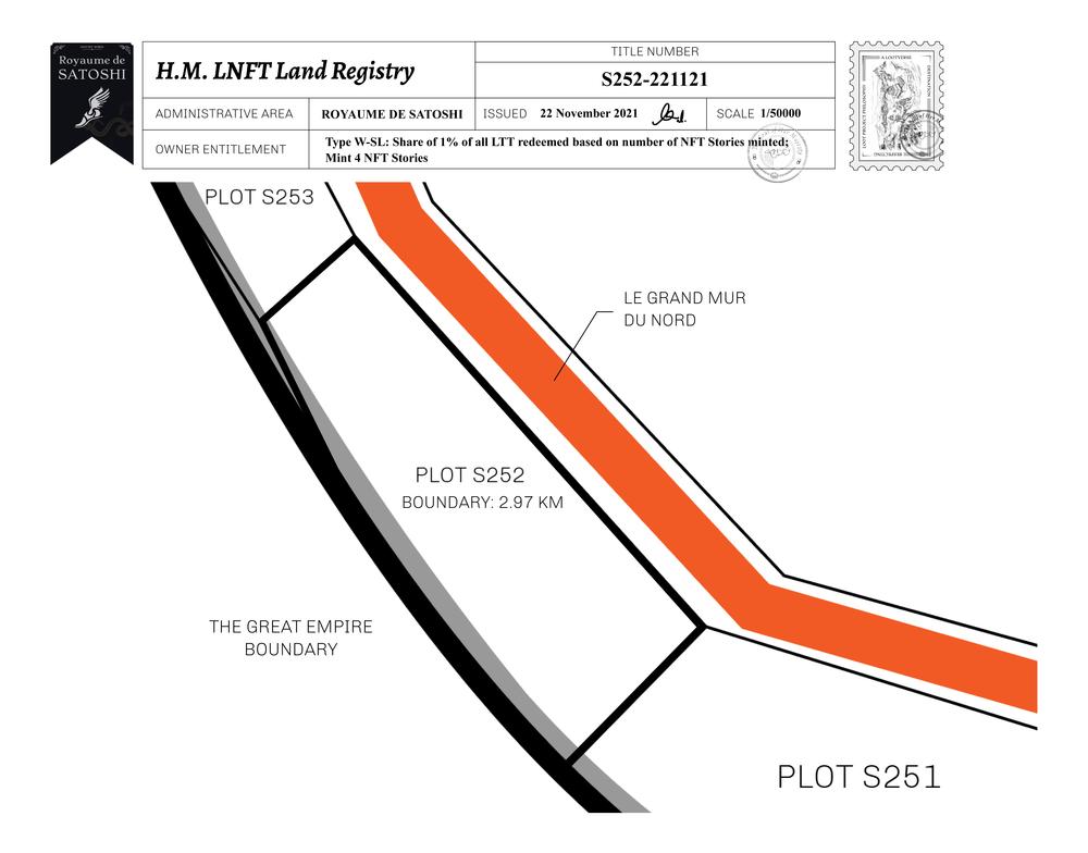 Plot_S252_RDS_W.pdf