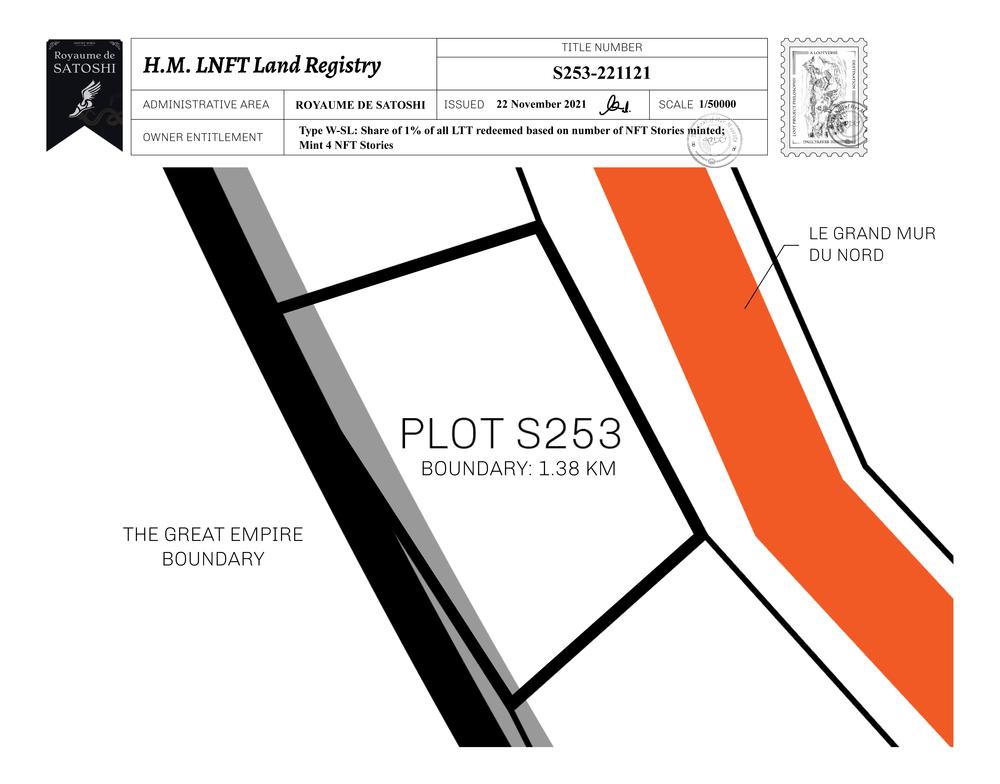 Plot_S253_RDS_W.pdf