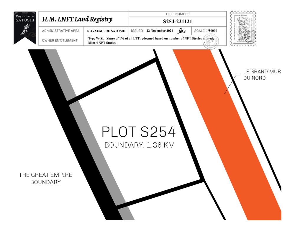 Plot_S254_RDS_W.pdf