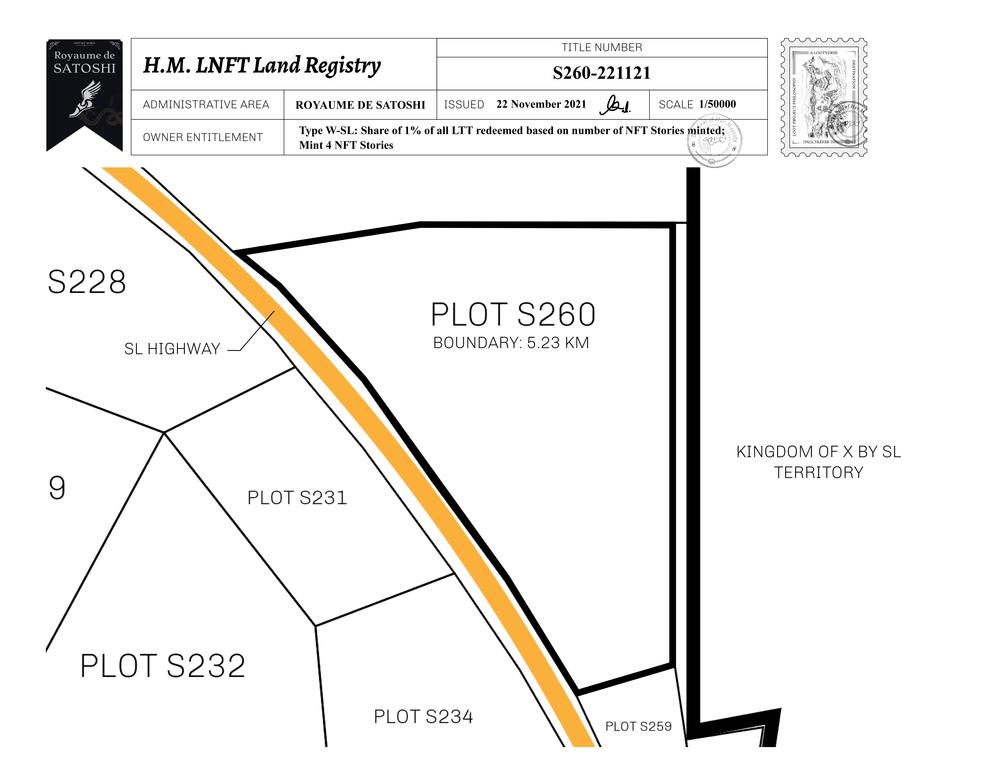 Plot_S260_RDS_W.pdf