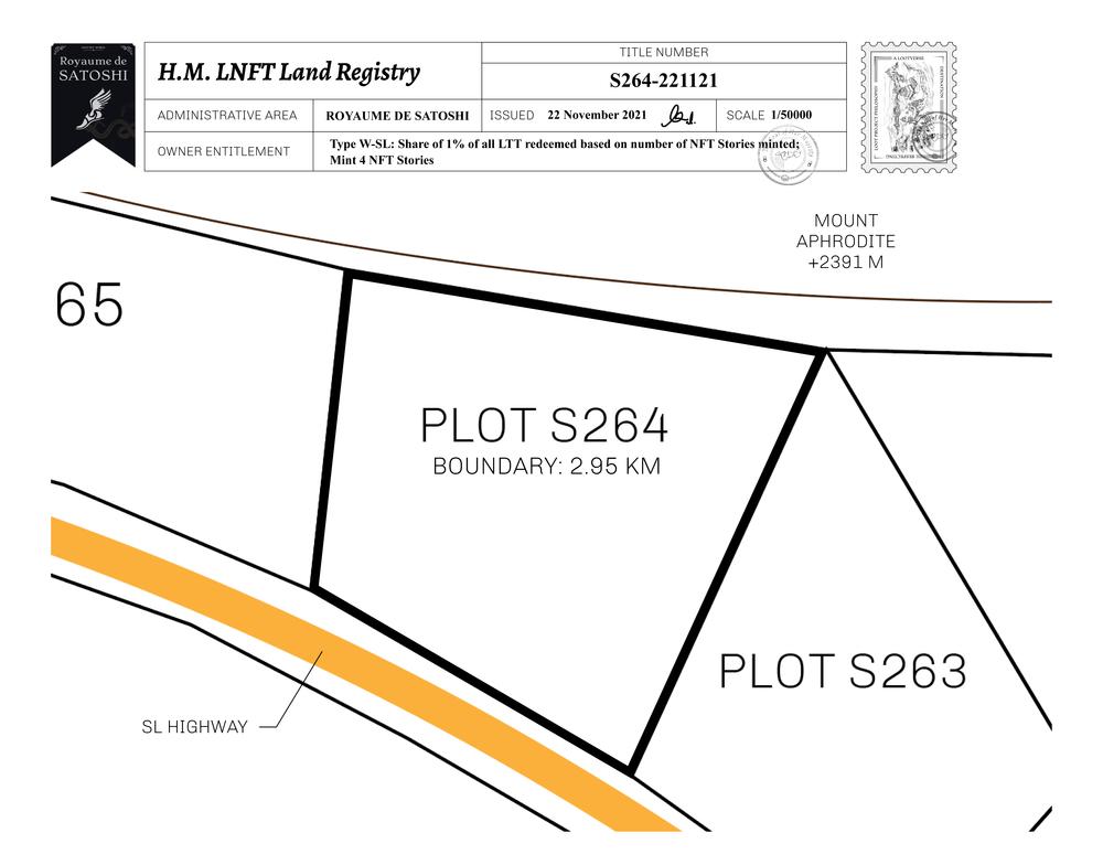 Plot_S264_RDS_W.pdf