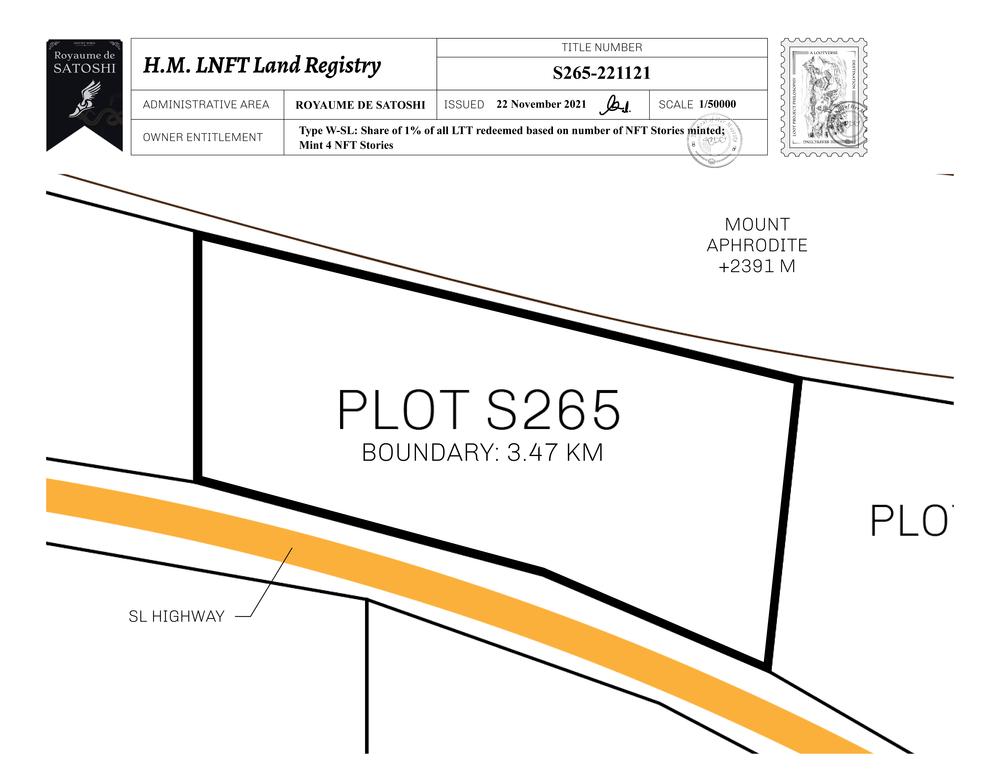 Plot_S265_RDS_W.pdf