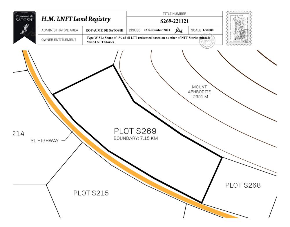 Plot_S269_RDS_W.pdf