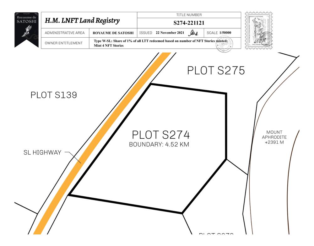 Plot_S274_RDS_W.pdf